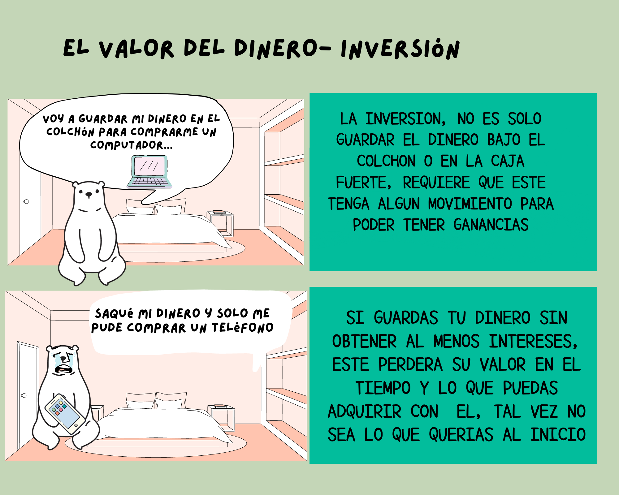 EL VALOR DEL DINERO- INVERSIÓN